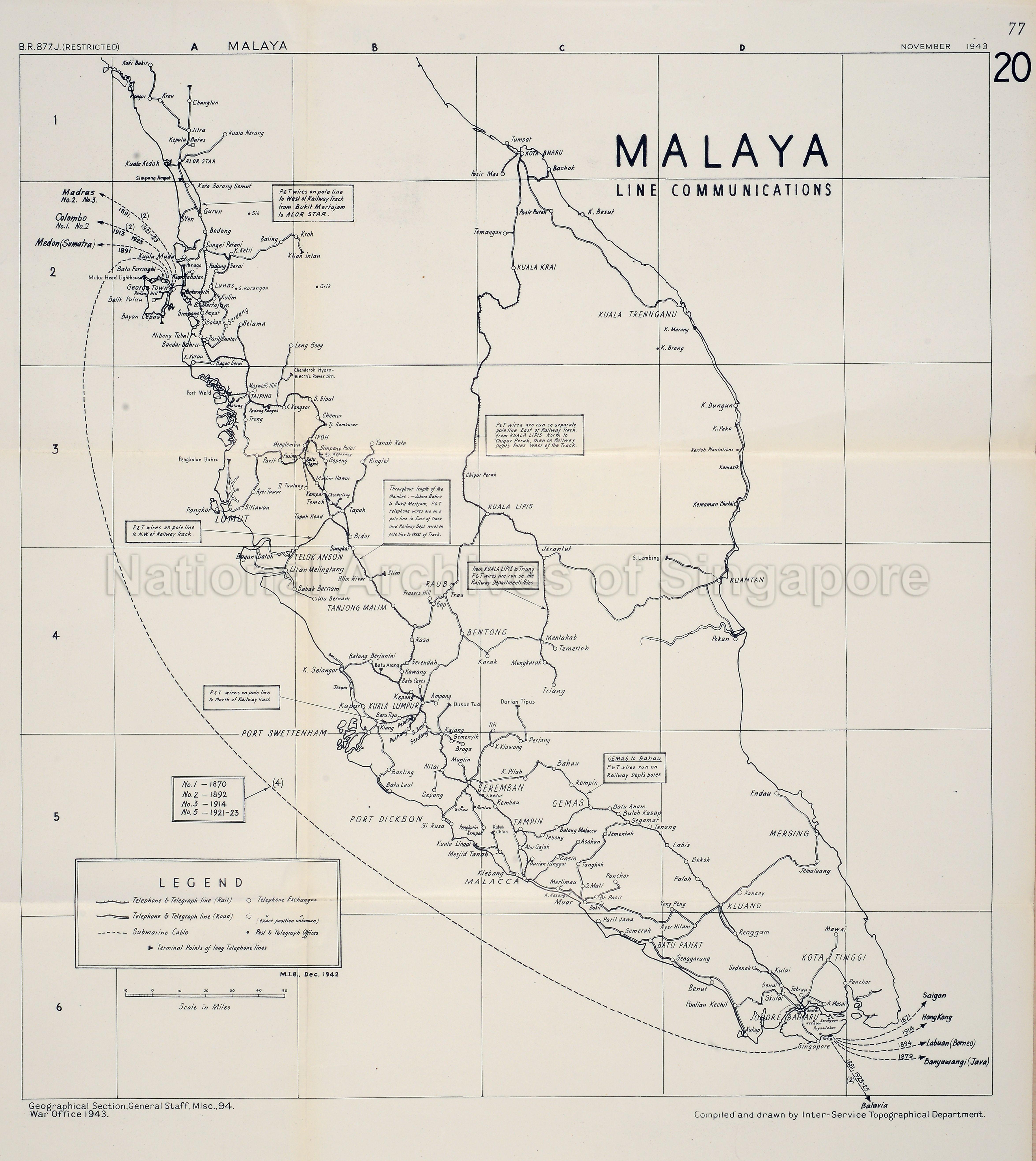 Malaya: line communications
