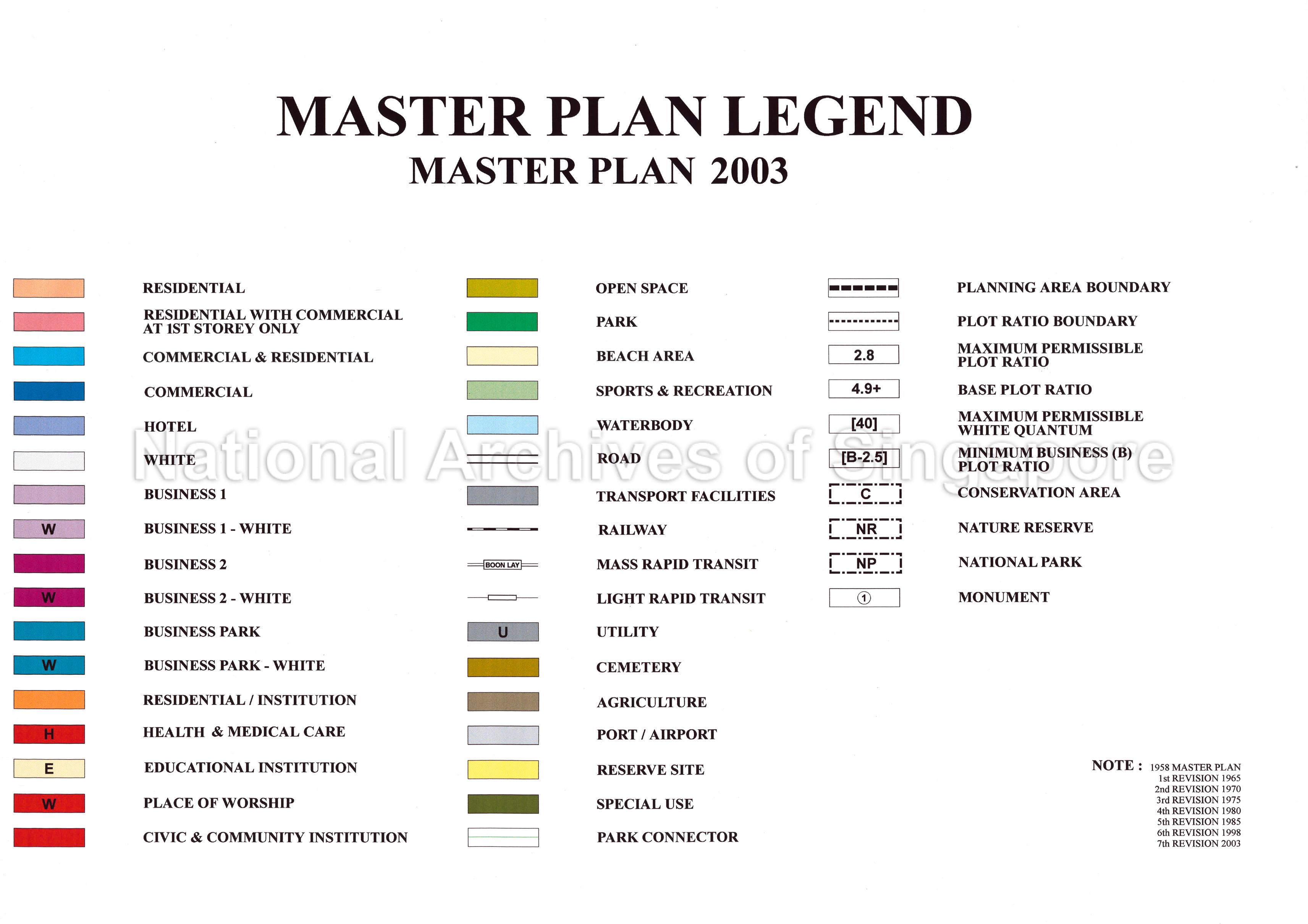 Master Plan Legend: Master Plan 2003
