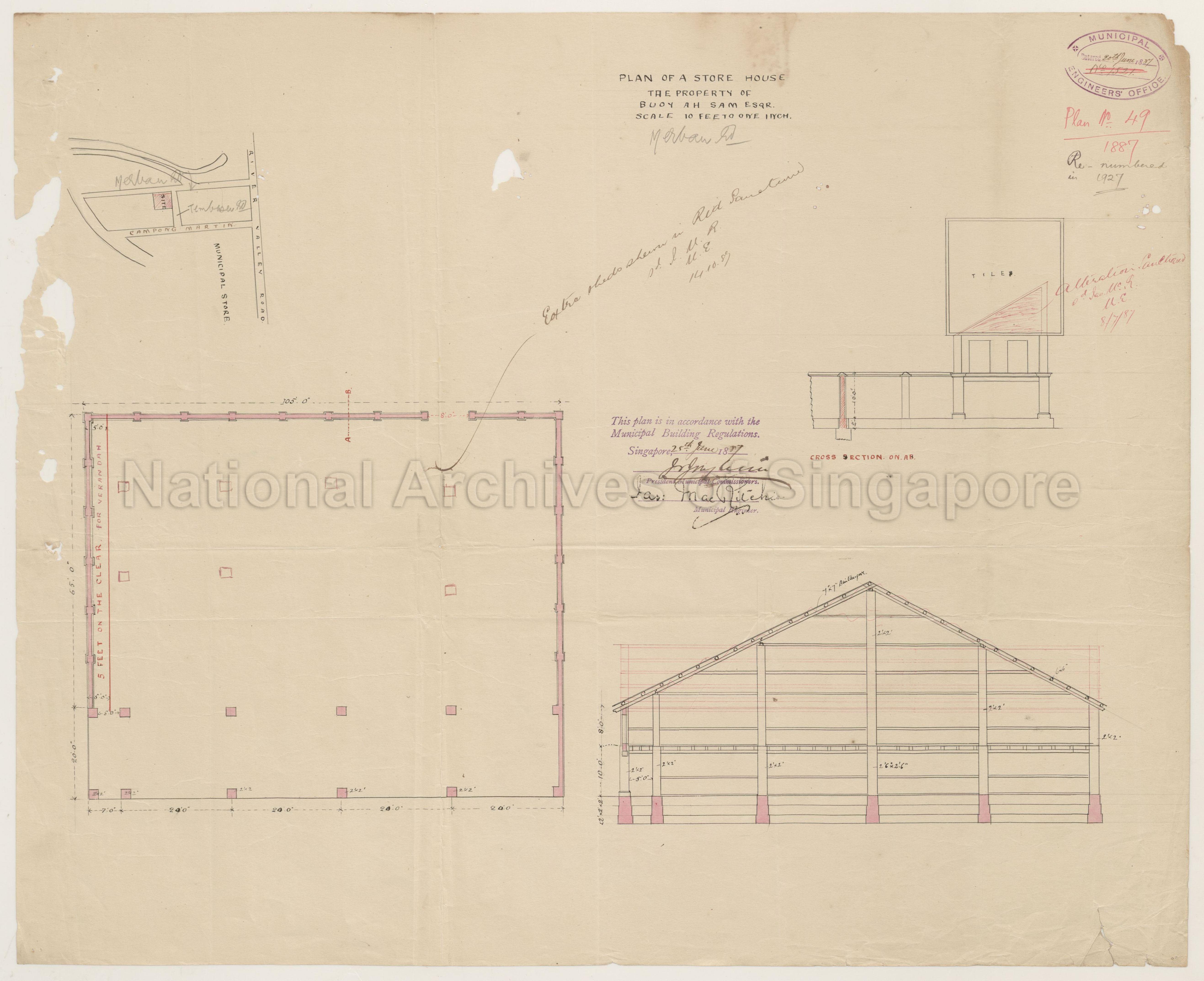 Storehouse Reference STORE HOUSE