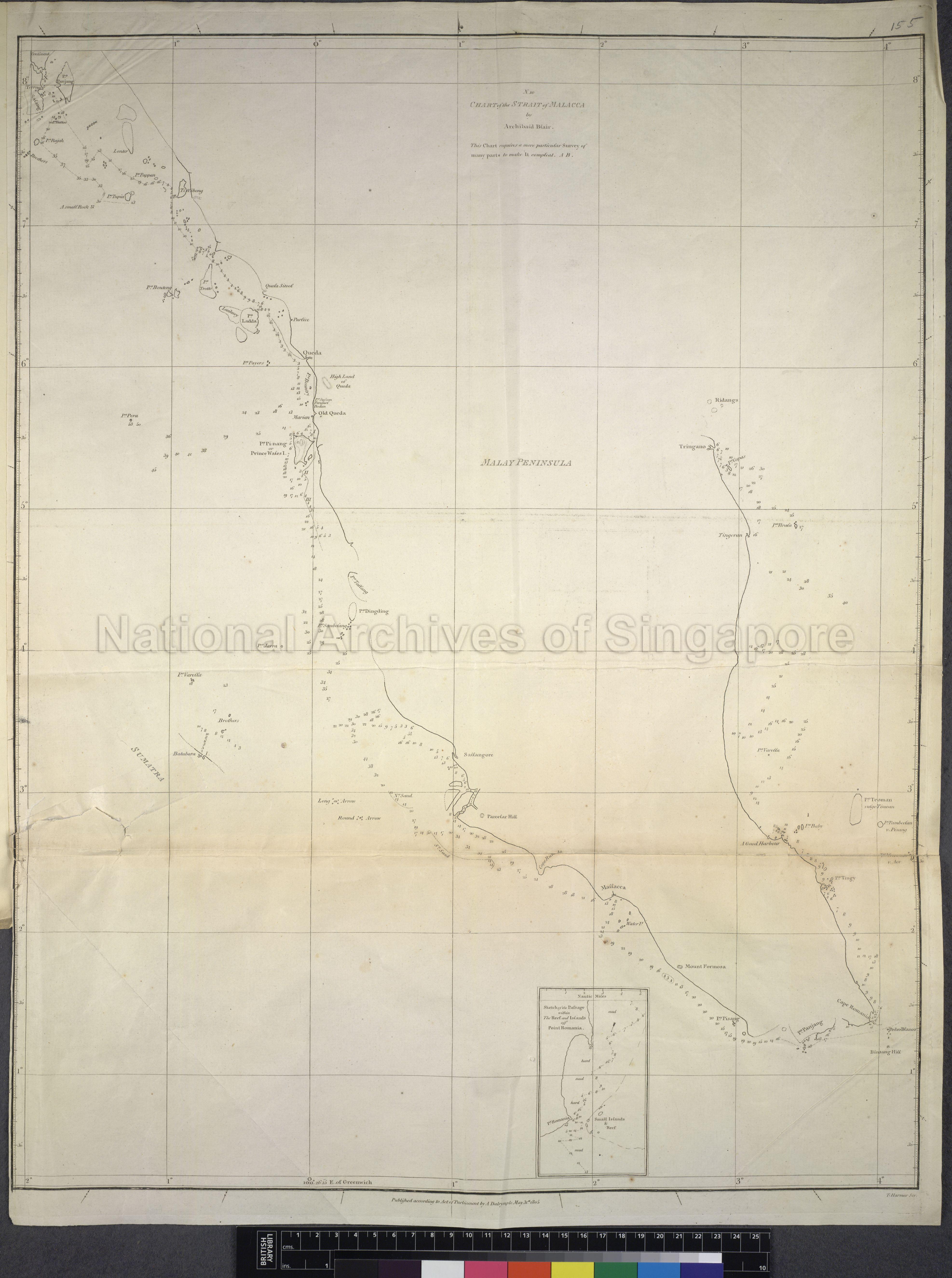 Chart Of The Strait Of Malacca by Archibald Blair