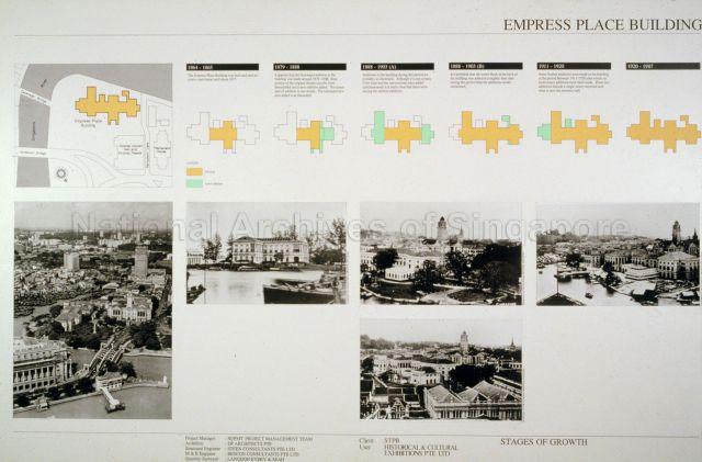 View of poster with background information on Empress Place Building where Asian Civilisations Museum is located.