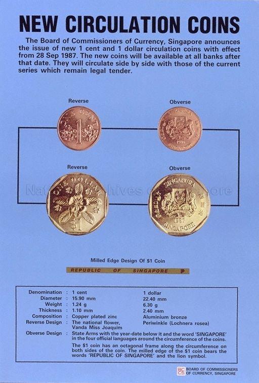 New Circulation Coins (1 cent and 1 dollar circulation coins with effect from 28 Sep 1987).