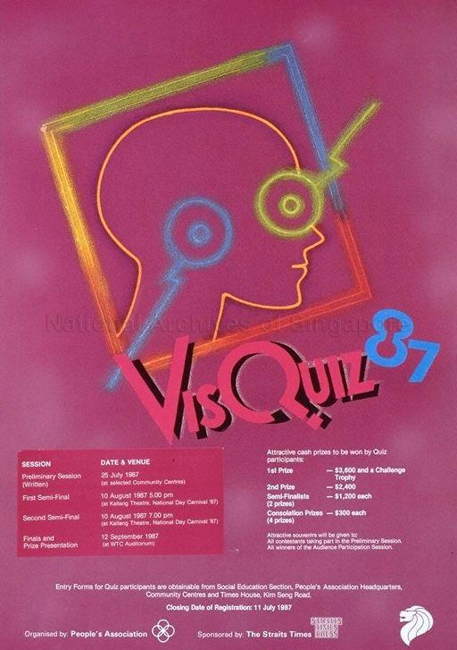 VisQuiz 87.