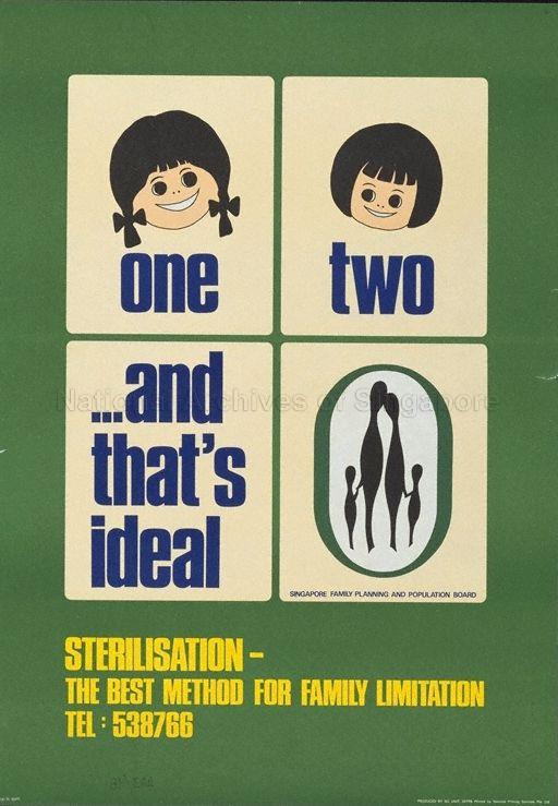 One, two - and that's ideal  : sterilisation - the best method for family limitation.