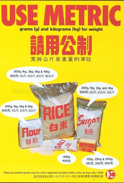 Use metric  : gram (g) and kilogram (kg) for weight (With Chinese translation)