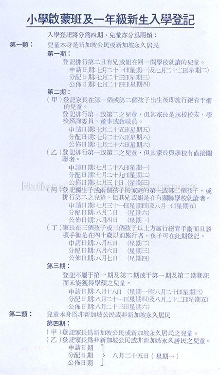 Xiao xue qi meng ban ji yi nian ji xin sheng ru xue deng ji (1980) [grapic].