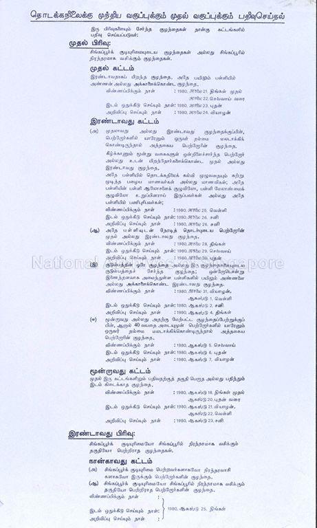 Registration for admission to pre-primary and primary 1 classes (1980) .