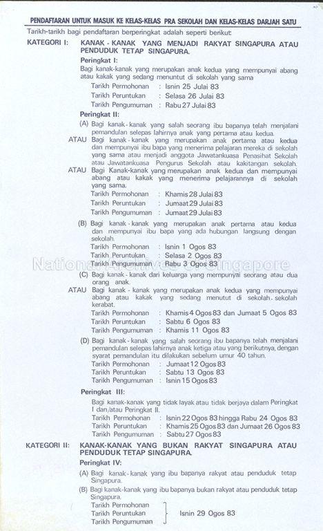 Pendaftaran untuk masuk ke kelas-kelas prasekolah dan kelas-kelas darjah satu (1983) .