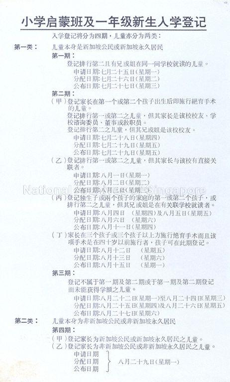 Xiao xue qi meng ban ji yi nian ji xin sheng ru xue deng ji (1983)[grapic].