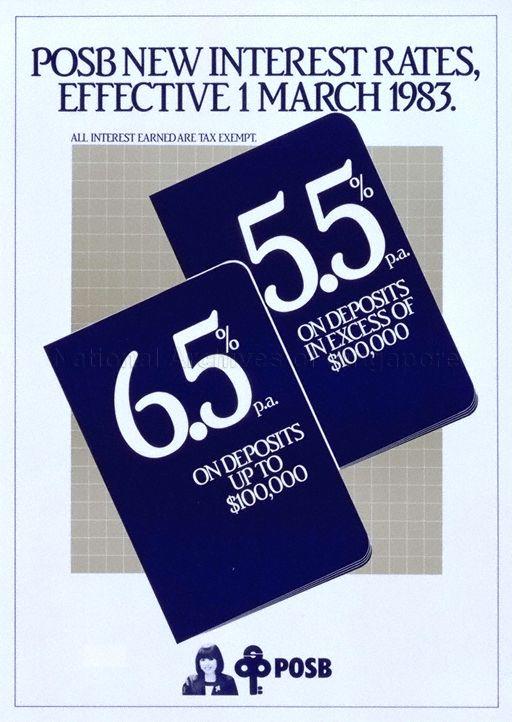 POSB's New Interest Rates, Effective 1 March 1983.