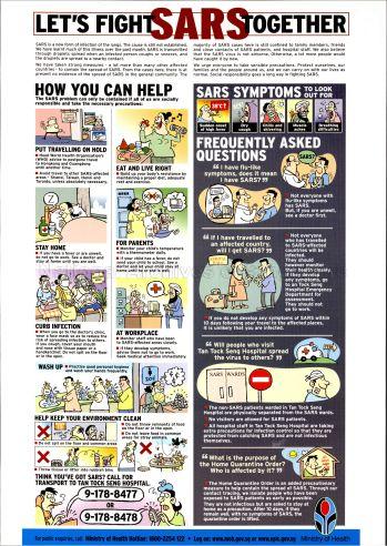 LET'S FIGHT SARS TOGETHER (ENGLISH VERSION)