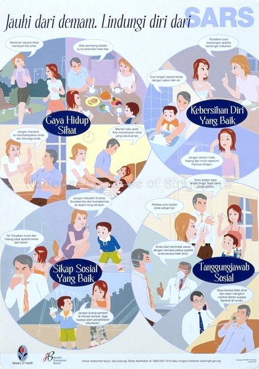 Jauhi dari demam * Lindungi diri dari SARS