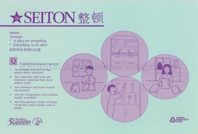 2S. SEITON means...Arrange  * A place for everything  * Everything in its place. 5S. The Practice of Good Housekeeping (With Chinese Text).