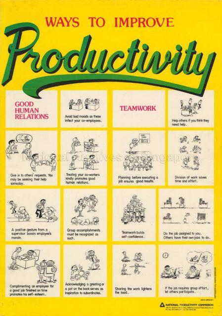 Ways to improve Productivity