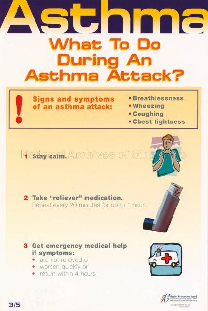 Asthma. What to do during an asthma attack?