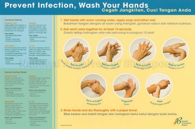Prevent Infection Wash Your Hands Cegah Jangkitan Cuci