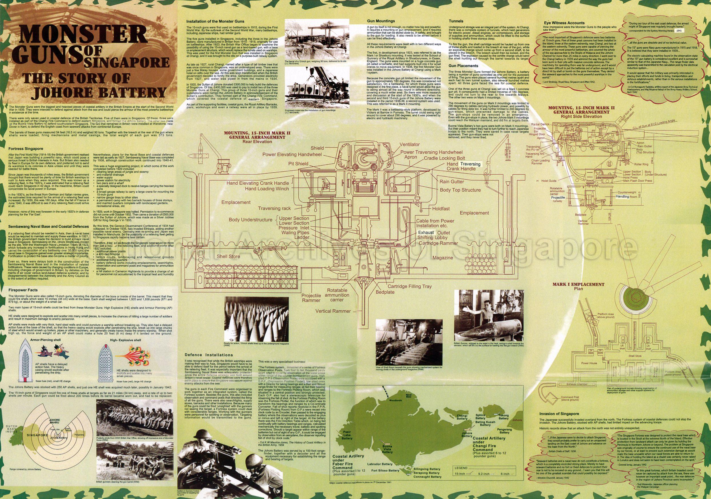 Cross sections of the Johore Battery guns as well as a short