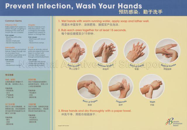 Prevent infection, wash your hands (Text in English and Chinese)