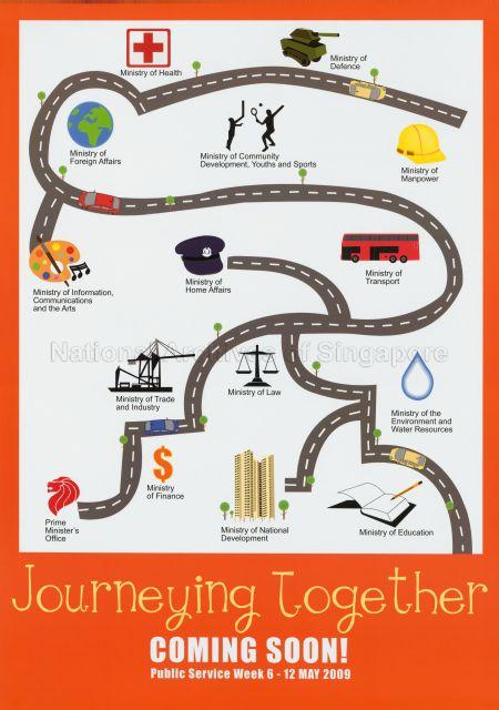 Public Service Week, 6-12 May 2009.  Journeying together.  Coming Soon! 