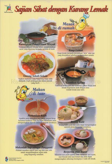 Healthy meals with less fat. Sajian sihat dengan kurang lemak (In Malay)